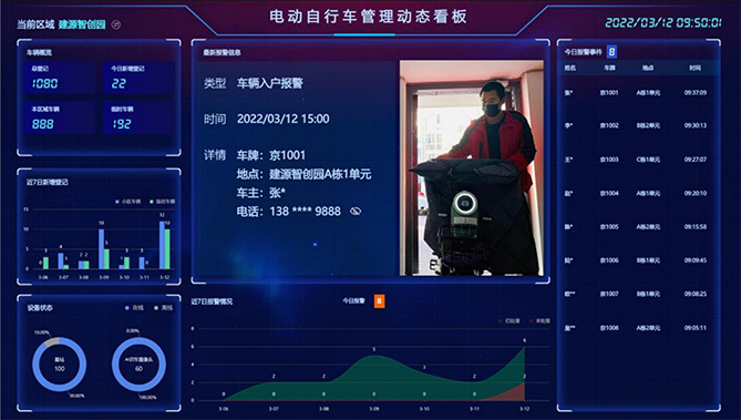 校園新規(guī)則：如何更智慧地管理校內(nèi)電動(dòng)自行車？
