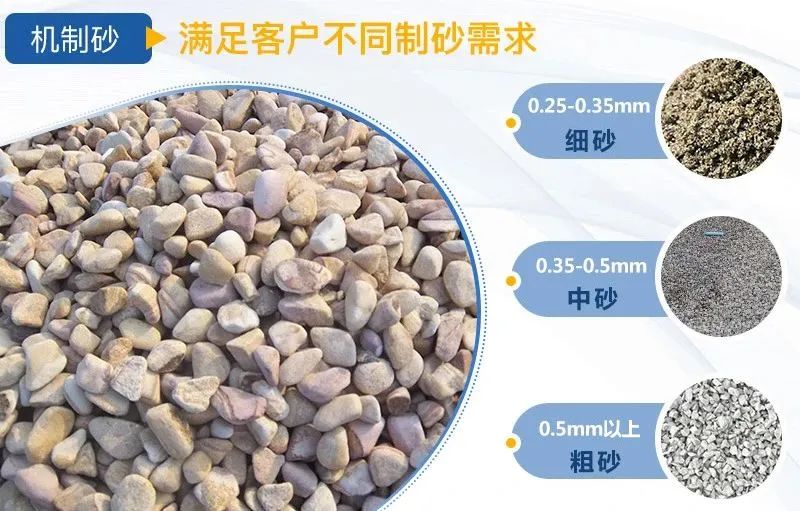 水洗砂和機(jī)制砂什么區(qū)別？如何選擇制砂樓？